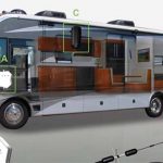 rv-mobile-phones rv-mobile-phones